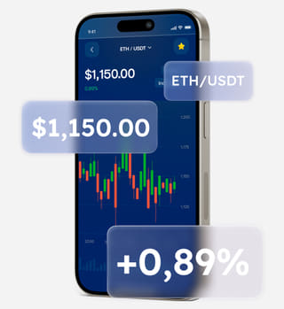 Albion Capitholm platform interface for multi-asset trading solutions